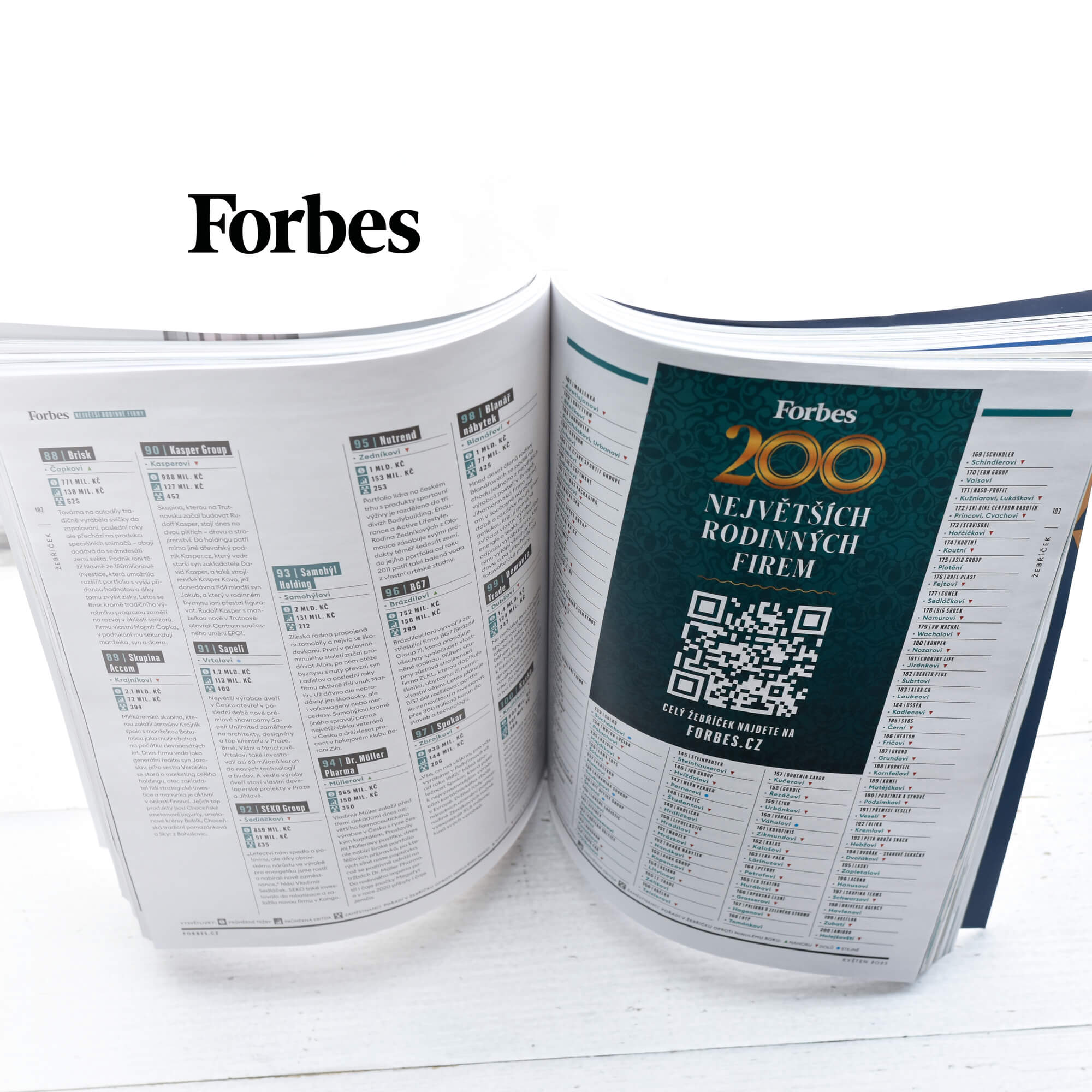 LIKO-S ve Forbes žebříčku 200 největších rodinných firem v ČR